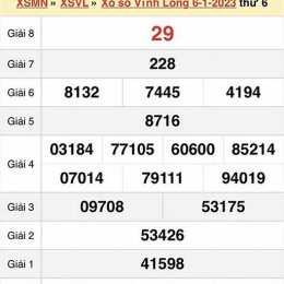 xổ số vĩnh long ngày thứ sáu