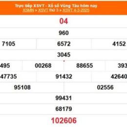 xổ số vũng tàu 4 tháng 8