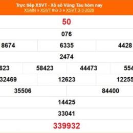 xổ số vũng tàu ngày 10 tháng 3