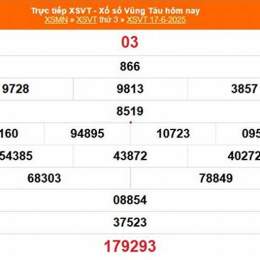xổ số vũng tàu ngày 15 tháng 9