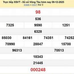 xổ số vũng tàu ngày 16 tháng 12 năm 2025