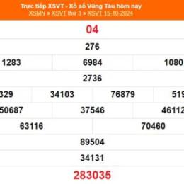 xổ số vũng tàu ngày 2 tháng 6 năm 2026