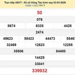 xổ số vũng tàu ngày 3 tháng 3 năm 2026