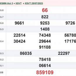 xổ số vũng tàu ngày mùng 8 tháng 9