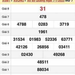 xổ số xổ số quảng ngãi