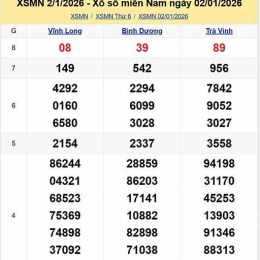 xổ số xổ số thứ sáu tuần rồi