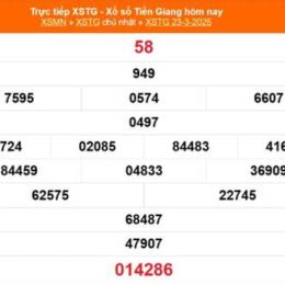 xổ số xổ số tiền giang