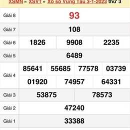 xổ số xổ số vũng tàu