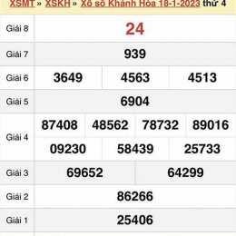 xổ thử xổ số khánh hòa