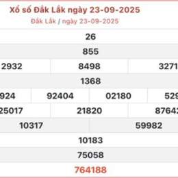 xổ xổ số đắk lắk