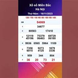 xổ xổ số hà nội