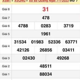 xổ xổ số quảng ngãi